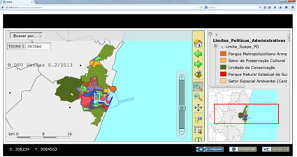 sig web