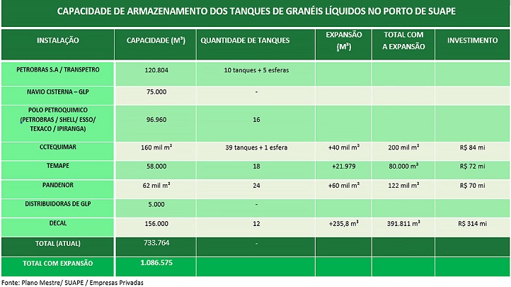 TEMAPE TABELA OK para site