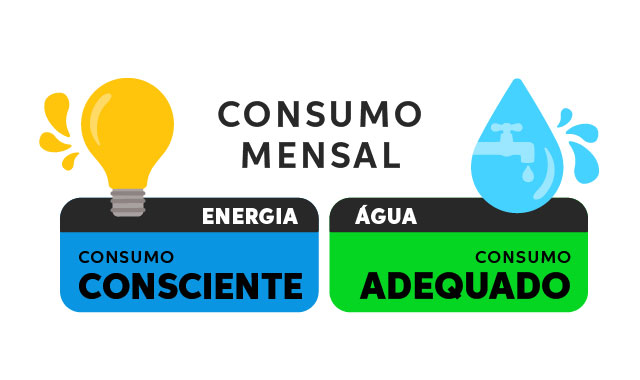 consumo de agua e energia 05