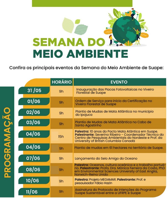 semana meio ambiente